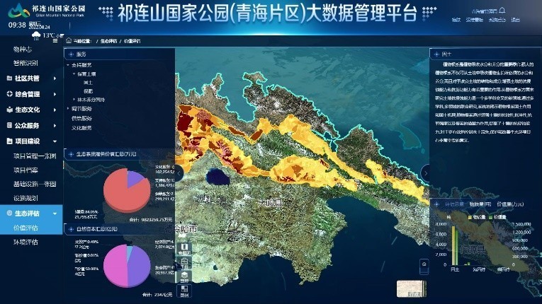 Ecological assessment management system